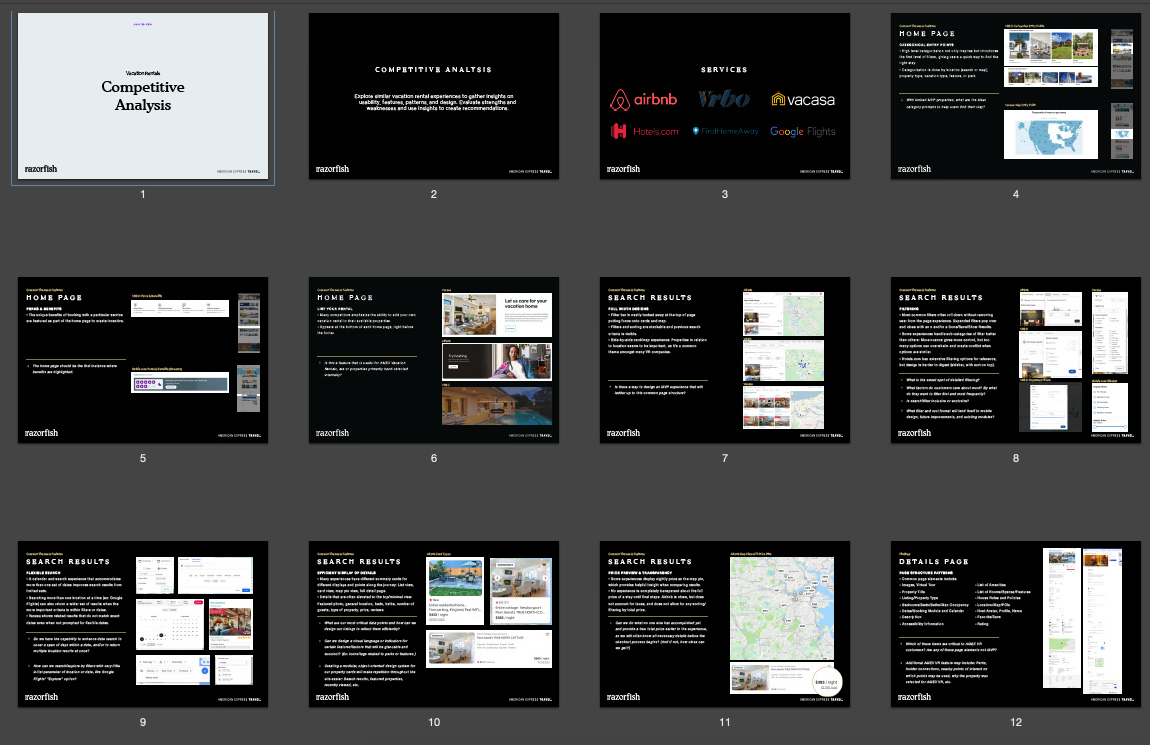 Competitive analysis deck across the vacation-rental market