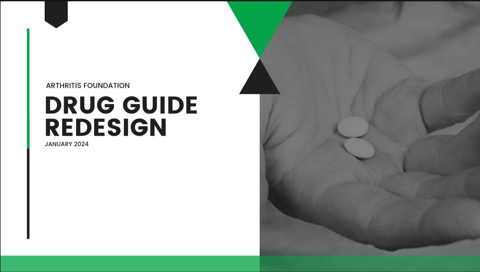 Arthritis Foundation Drug Guide research