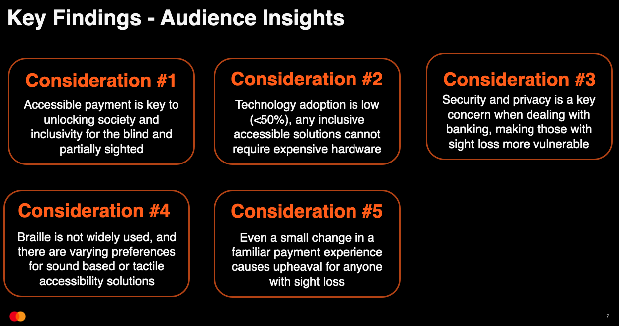 Key research findings and audience insights